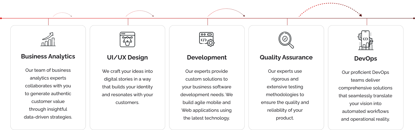 Our Developer Heroes Blog image