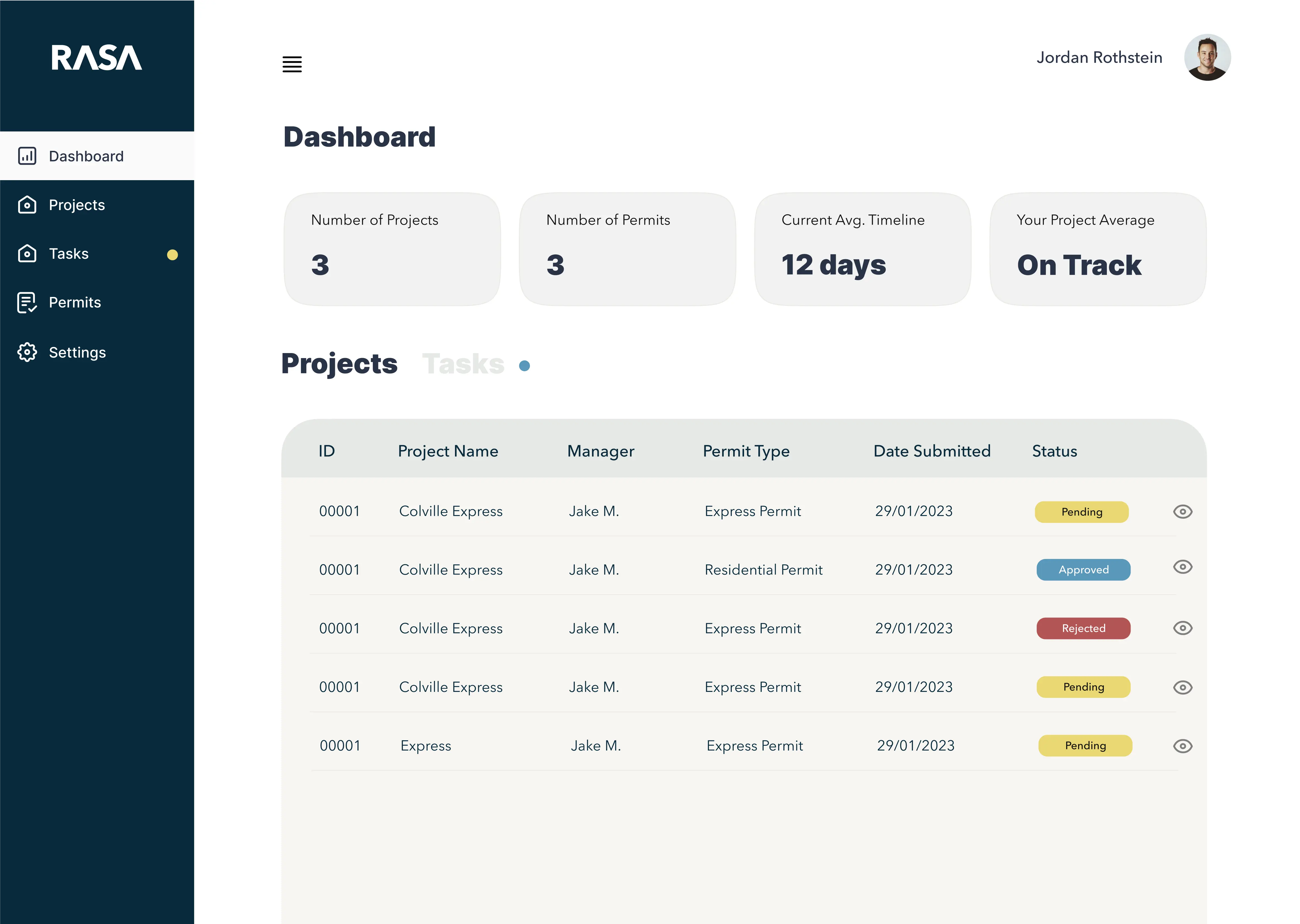 RASA project featured image